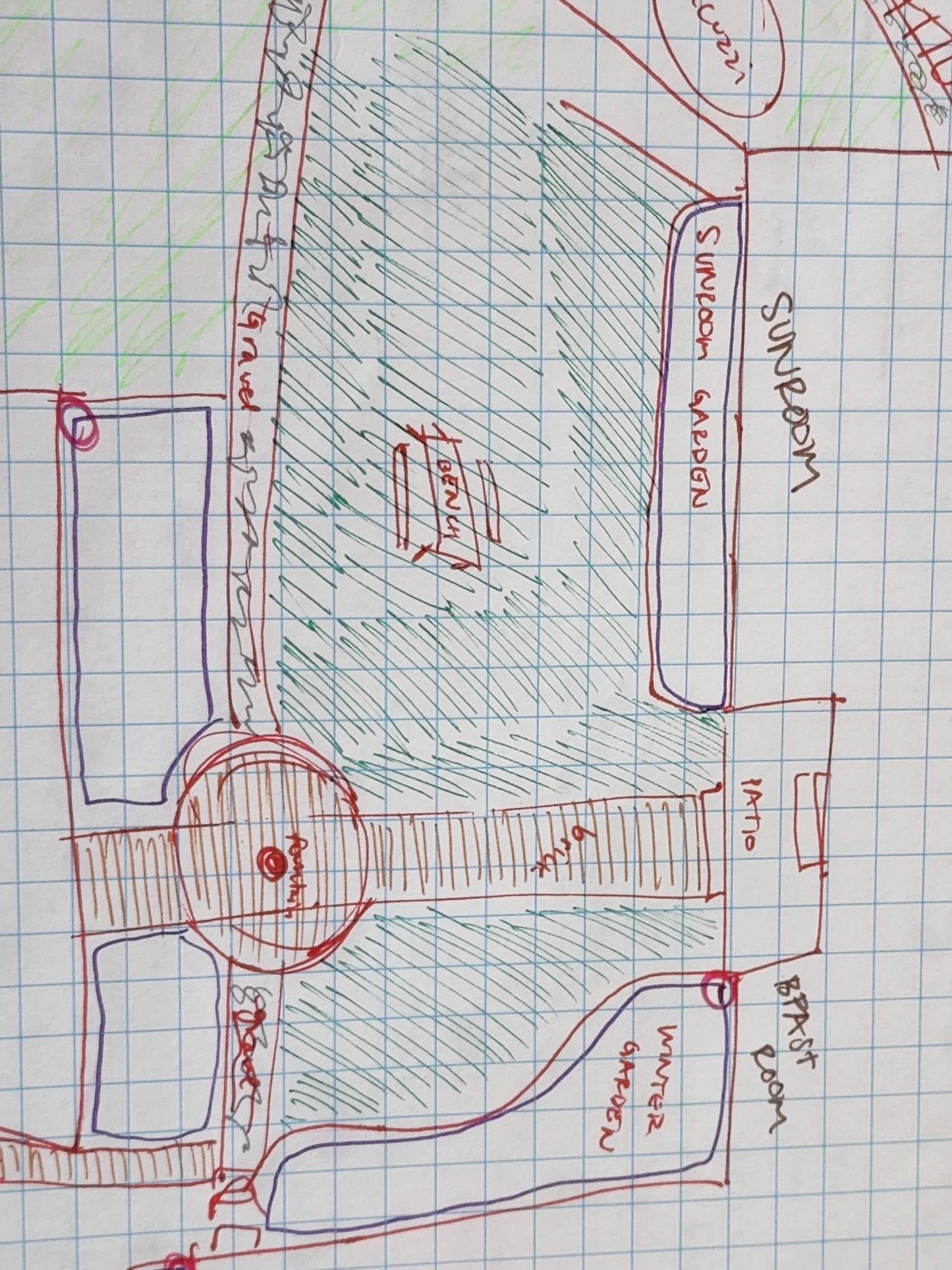 🌷 Design Your Dream Garden Workshop